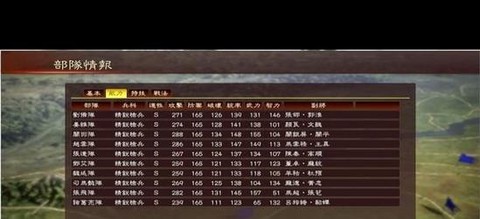 三国志13怎么掠夺[图2]