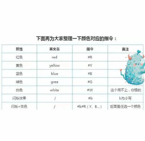 迷你世界怎么打彩字体[图1]