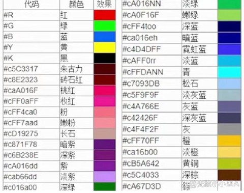 迷你世界怎么打彩字体[图2]