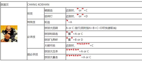 拳皇14摇杆怎么设置[图1]