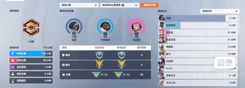 守望先锋段位怎么分的[图2]