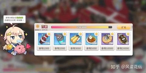 碧蓝航线狗粮怎么用