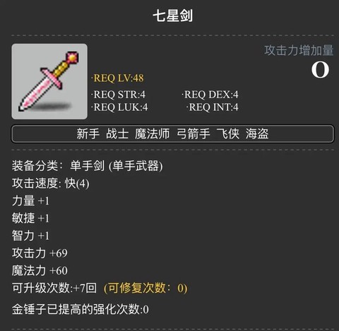 冒险岛2什么副本掉落