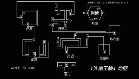 仙剑奇侠传怎么梳洗