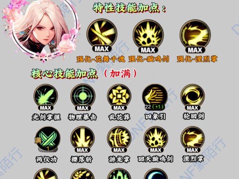 dnf技能怎么变颜色[图2]