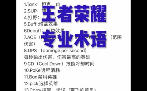 王者荣耀英文怎么说[图1]