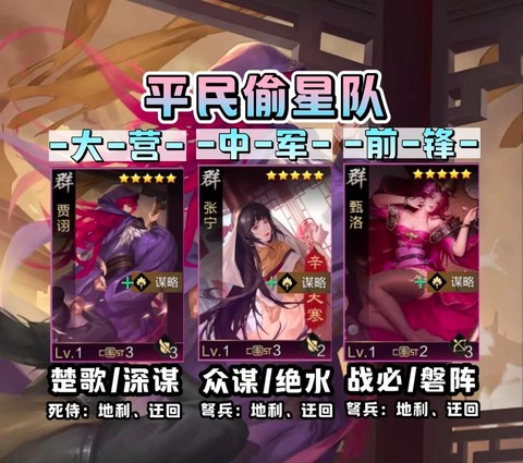 率土之滨贾祤怎么组队[图2]