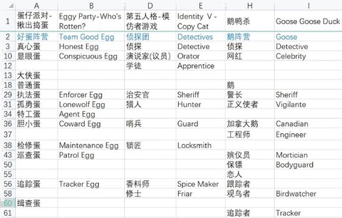 狼人杀点人什么意思