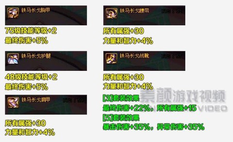 dnf铁马套怎么样[图2]